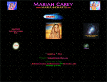 Tablet Screenshot of mariah-charts.com